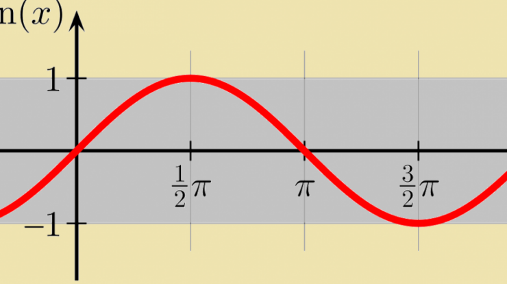 Sine meaning