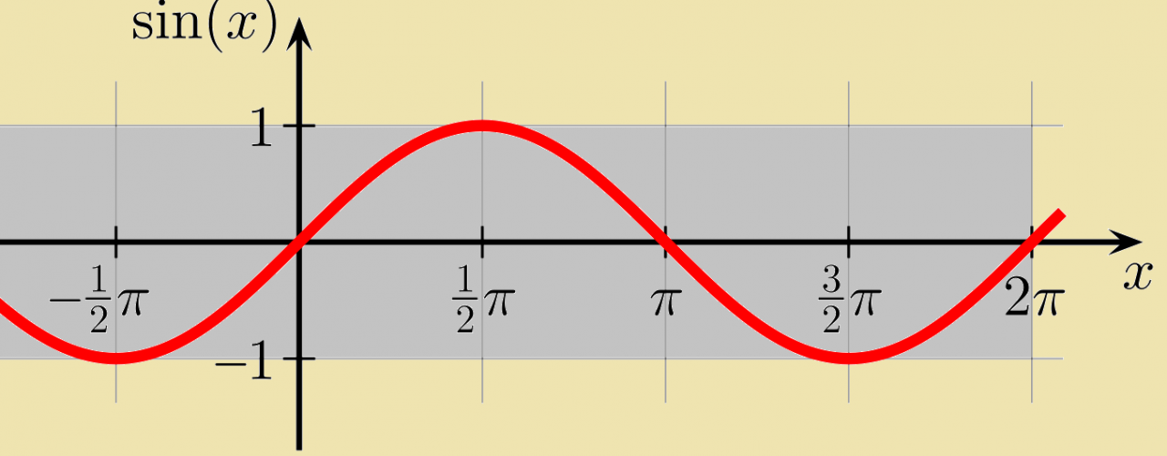 Sine meaning